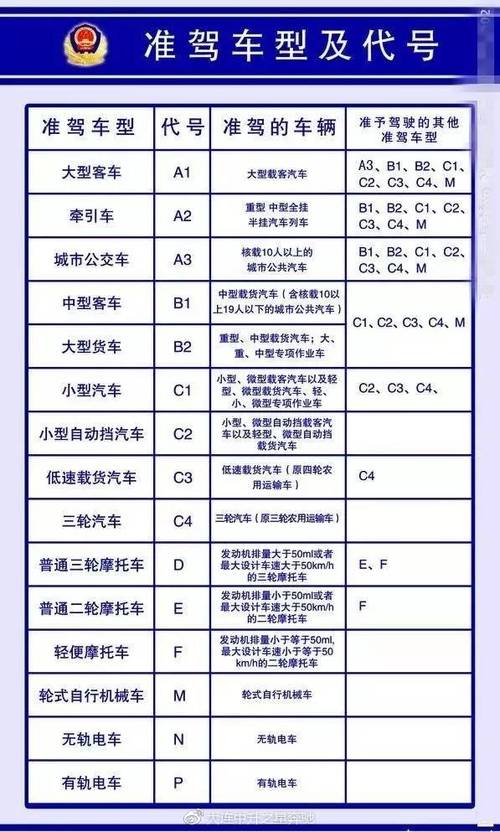 他们没有驾驶证，为何还能租到车？(未成年人汽车租赁备案租车驾驶证) 排名链接