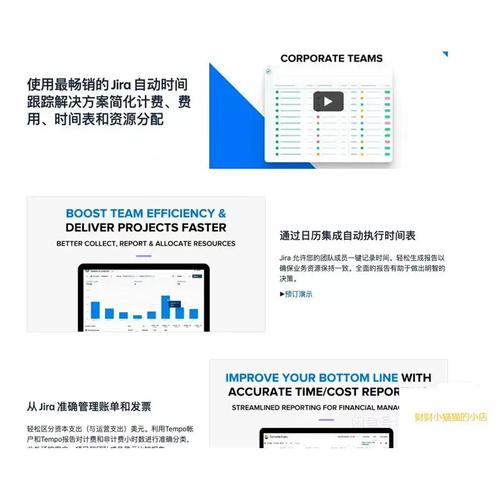 AtlasReaper：一款针对Confluence和Jira的网络侦查工具(工具命令枚举侦查执行) 排名链接