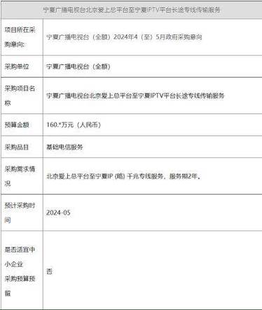 预计中标金额约1.1亿元(中标奥克斯智能潇湘晨报科技) 99链接平台