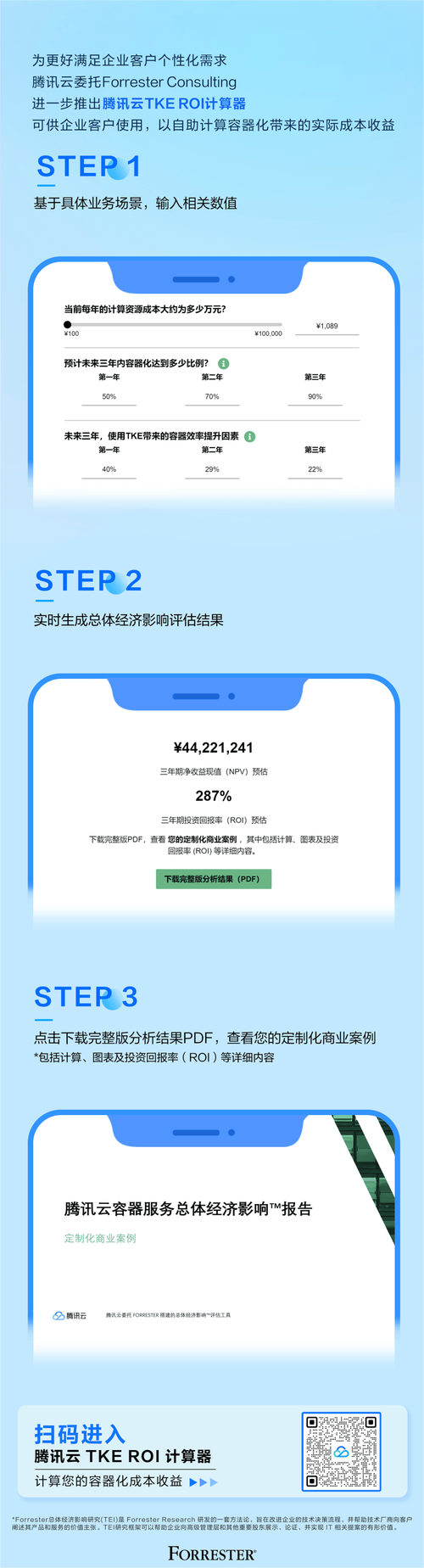 CPU 利用率从 10% 提升至 60%：中型企业云原生成本优化实战指南(小王成本业务优化机器) 99链接平台