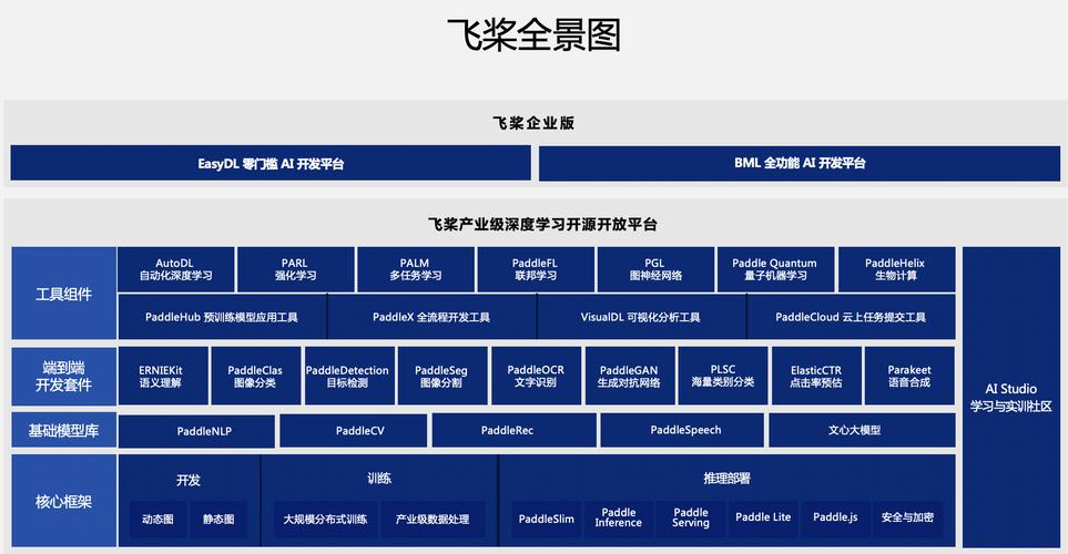 基于深度学习网络的蔬菜水果种类识别算法matlab仿真(算法训练识别率深度识别) 软件优化