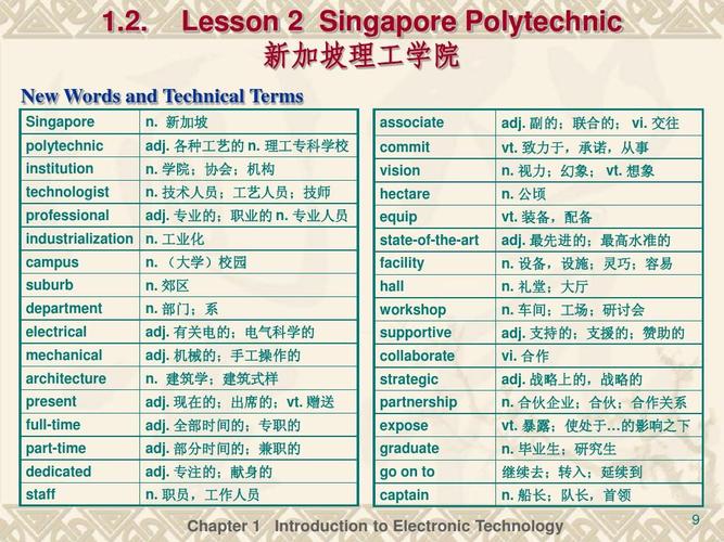 vision和version怎么分？英语老师教你轻松搞定！(教你幻象这是他对字母) 99链接平台