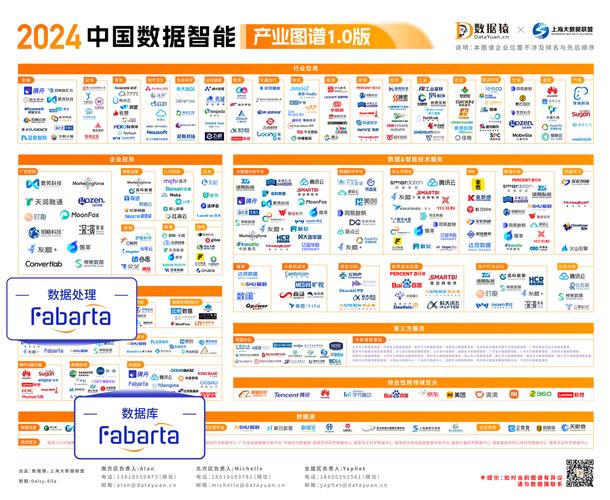 重塑企业数智化升级之旅(商店华为开发者企业商业) 99链接平台