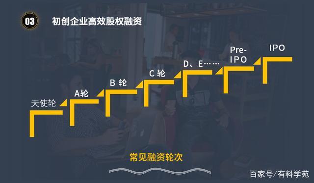 Zero完成 400万美元种子轮融资(断食自己的团队公司提供) 软件开发