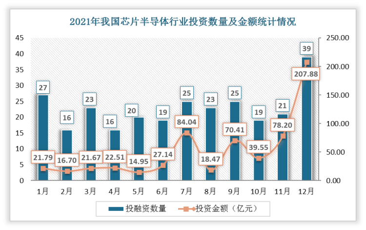 2024-2030年COB（板上芯片）未来发展趋势(柔性板上芯片销量市场规模) 软件优化