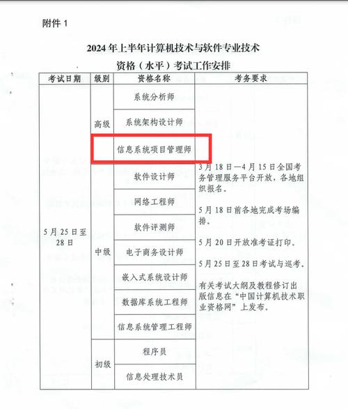 2024年1月广州/惠州/深圳软考高级信息系统项目管理师招生(项目考试内容信息系统软考) 排名链接