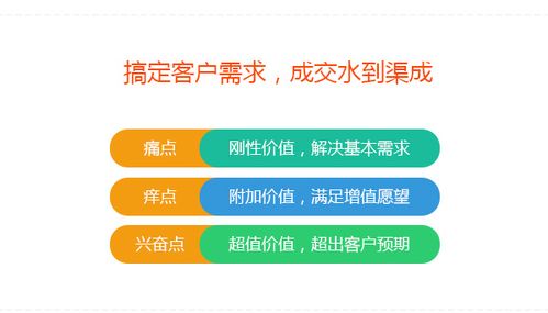 这8个步骤必不可少(开发都市生活需求客户) 软件优化