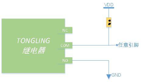 一款把Java语言应用到低资源的MCU开发中的创意产品(开发套件所示创意语言) 排名链接