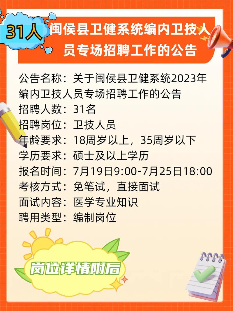 部分编内！福建一波单位招人！(岗位聘用招聘招人一波) 软件优化