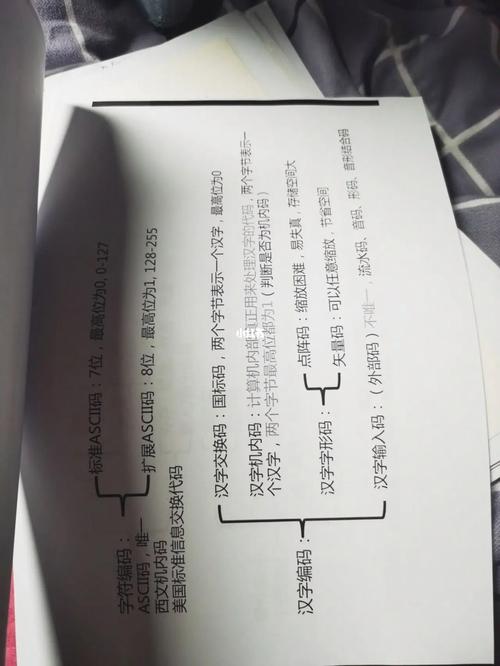 周末加班小记——框架上做开发真的是太爽了(的是加班小记框架上做) 软件开发