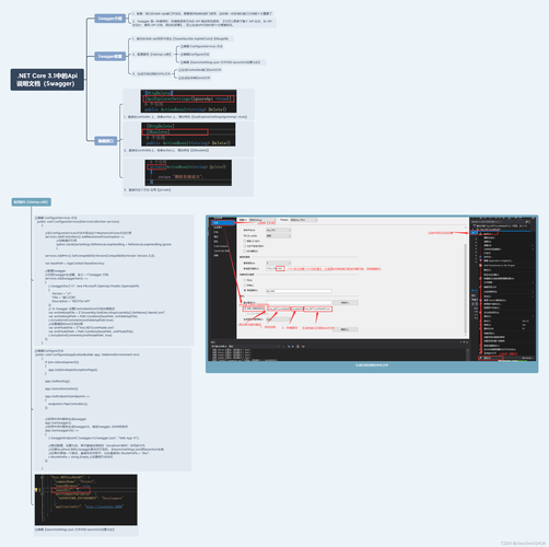 使用 ASP.NET Core 构建 Web API：7 应用程序日志记录(日志记录提供程序应用程序) 软件开发