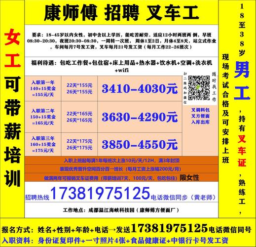 2021吉林省彩虹人才开发咨询服务有限公司招聘启事(零件汽车零件以上学历叉车岗位职责) 排名链接