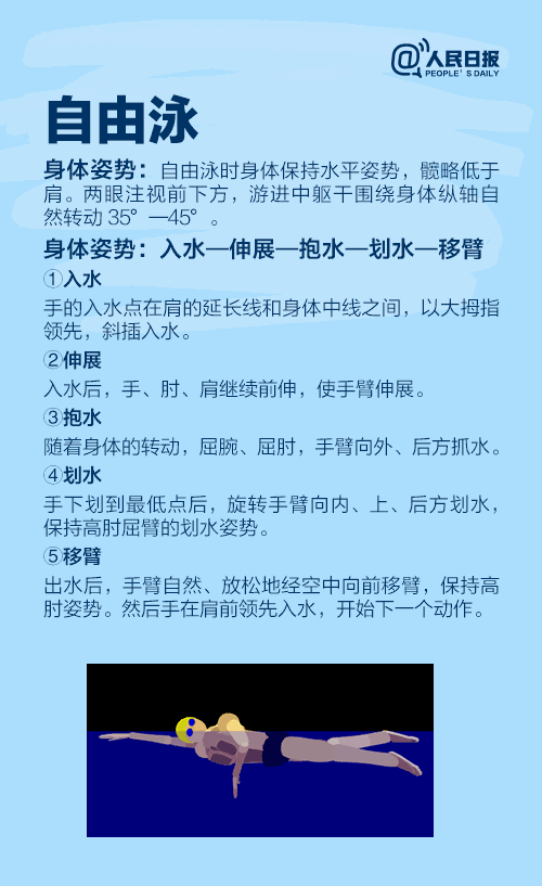 革新锻炼：智能打水技巧揭秘(打水训练技巧运动体育) 软件开发