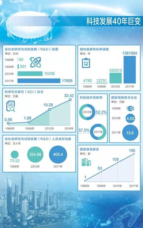 一分钟看懂中国航发 | 每日一学：成本管理与控制(国航成本近日提升重点) 99链接平台