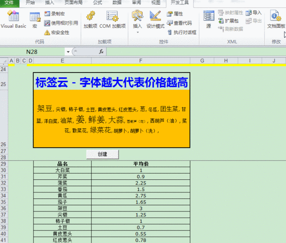 简单到没朋友！(标签可视化制作软件朋友) 软件开发