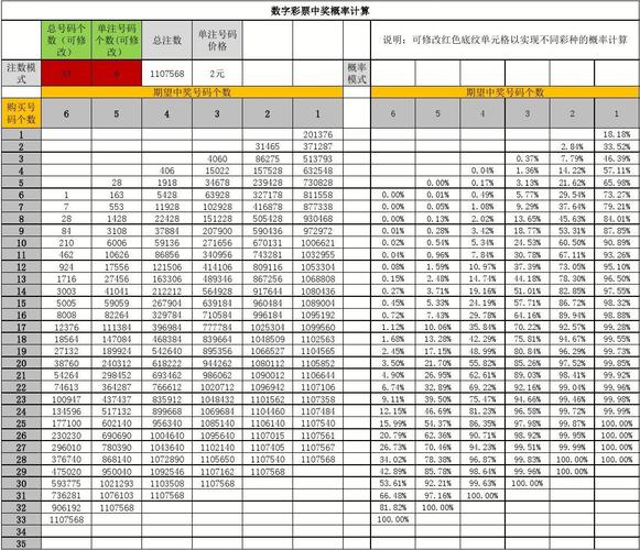 计算机系统辅助彩票概率计算(概率计算计算机系统彩票这是) 软件优化