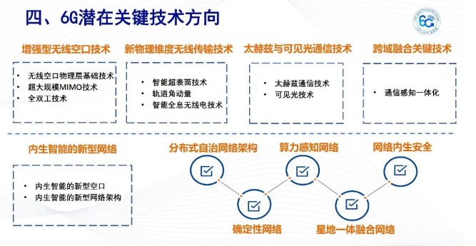 强化技术底色 深度解读蔚来使命愿景迭代(迭代愿景用户使命底色) 99链接平台