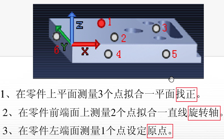 CMM测量基本逻辑(测量目的三坐标套路图纸) 排名链接