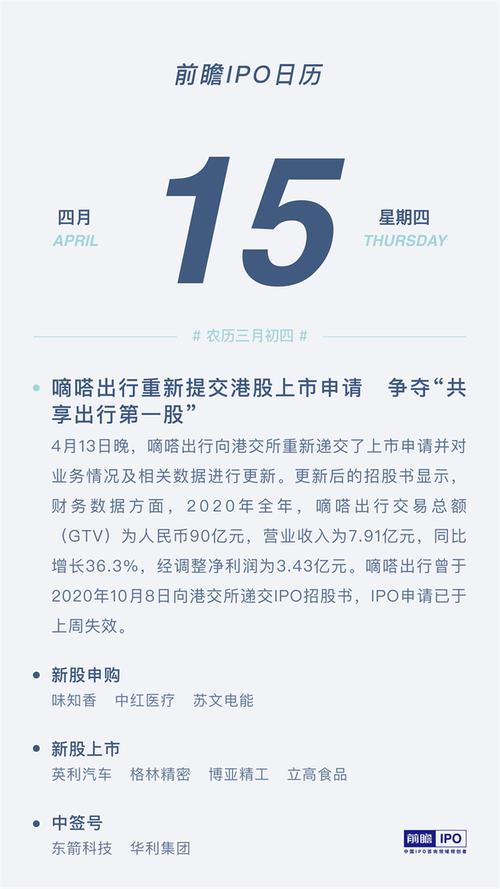 嘀嗒出行双重结构模式赴港IPO 有望成为中国共享出行第一股(出行顺风嘀嗒金融界业态) 99链接平台