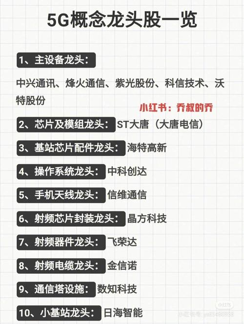 烽火通信这样布局(黑体微软人工智能烽火通信) 软件优化