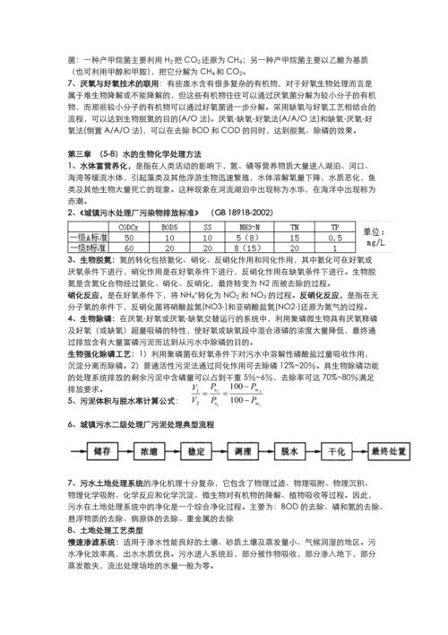 环境工程学(蒋展鹏第三版)期末试题整理题库大全(污泥颗粒生物有机物污染物) 软件开发