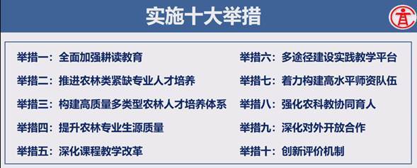 教育部发布12个新农科人才培养引导性专业 高校如何落实？(专业农科人才培养高校引导) 99链接平台