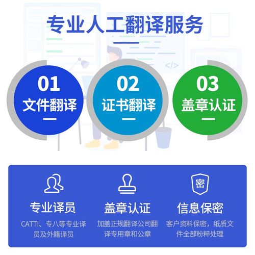 瑞安翻译公司：英语、日语、韩语、俄语、德语、法语等翻译服务(翻译俄语德语法语翻译公司) 99链接平台
