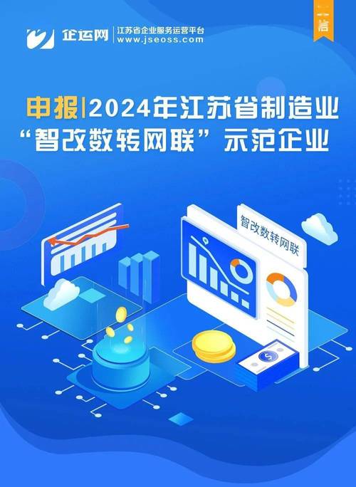 淮安区工信局：加快制造业“智改数转网联”步伐(网联新报政策企业制造业) 99链接平台