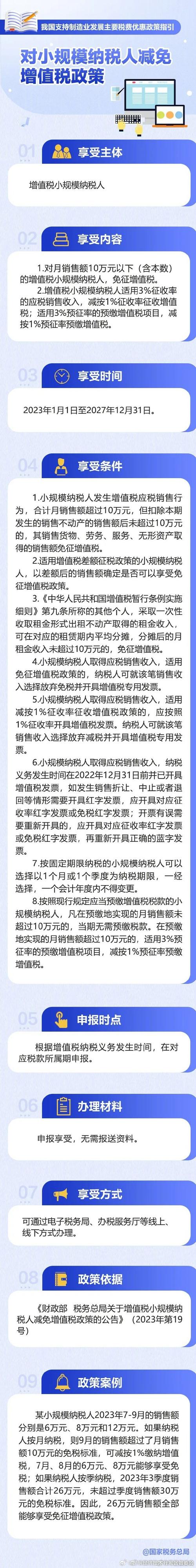 西安发布2022年组合式税费支持及延续执行政策(纳税人政策增值税缴纳企业) 软件开发