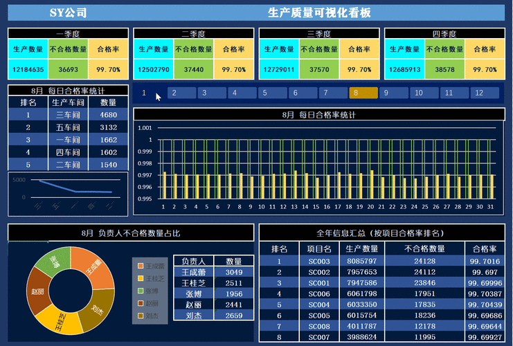 一款开源看板软件(看板开源软件生产力卡片) 99链接平台