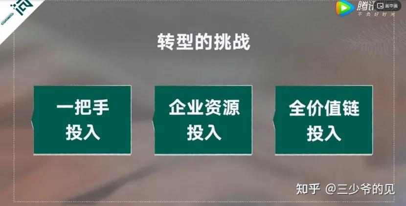 方洪波谈美的「数字化转型」路径(数字化转型路径用户业务) 软件开发