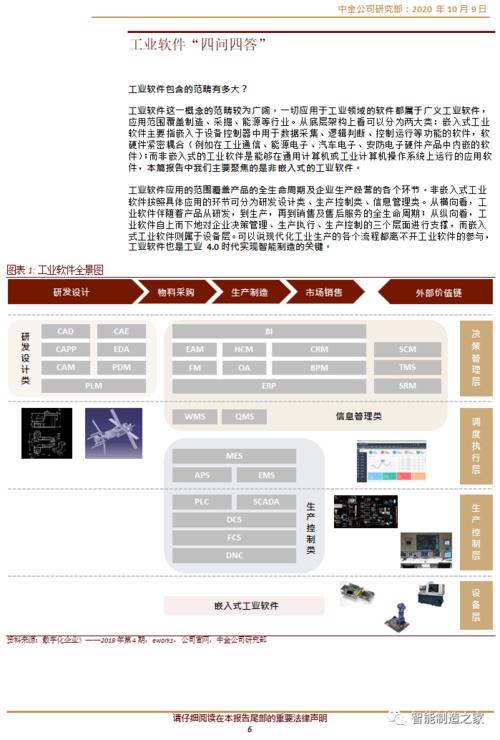 全球工业软件全景解读！畅谈破解中国工业软件产业发展之道(软件工业企业领域仿真) 99链接平台