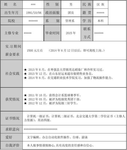 让你的简历更有分量(实习实习生能力媒体自己的) 软件优化