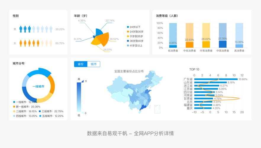 产品拆解丨月营收3个亿的斑马APP原来这样设计(斑马拆解用户产品营收) 排名链接