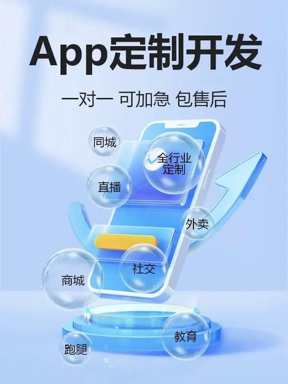 企业App定制化：构建竞争优势的定制开发策略(定制企业开发竞争优势用户) 软件优化