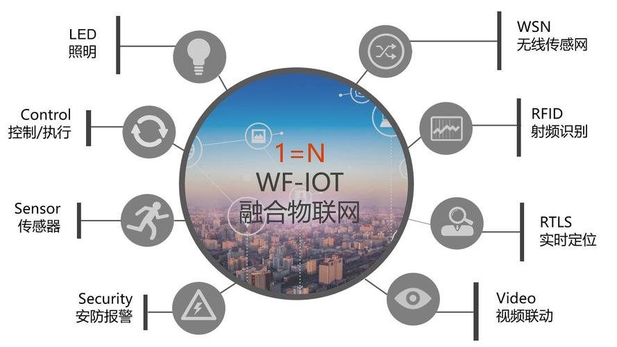 基于IoT NTN实现卫星语音通信的关键技术研究(语音终端网络通信信令) 排名链接