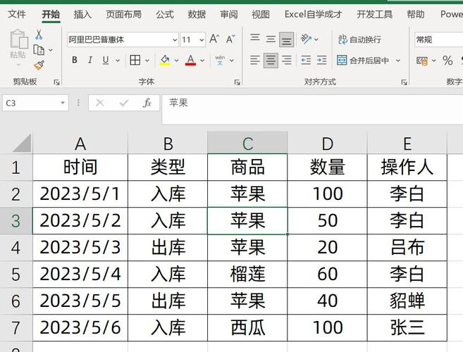 Excel数据透视表，自动更新库存(库存数据透视进销存自动更新) 软件开发