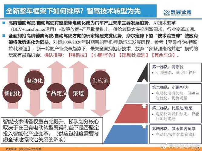 日媒：日企正积极拥抱生成式AI技术 学中国开发新车(生成开发技术拥抱阻力) 排名链接