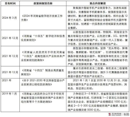 河南省人民政府关于印发中国（南阳）跨境电子商务综合试验区实施方案的通知(跨境企业综合建设线上) 99链接平台