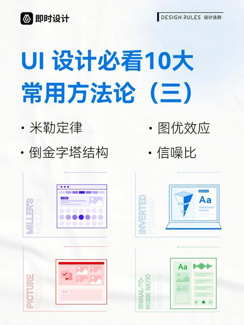 UI\u0026UE实用方法论(操作定律用户方法论设计) 99链接平台