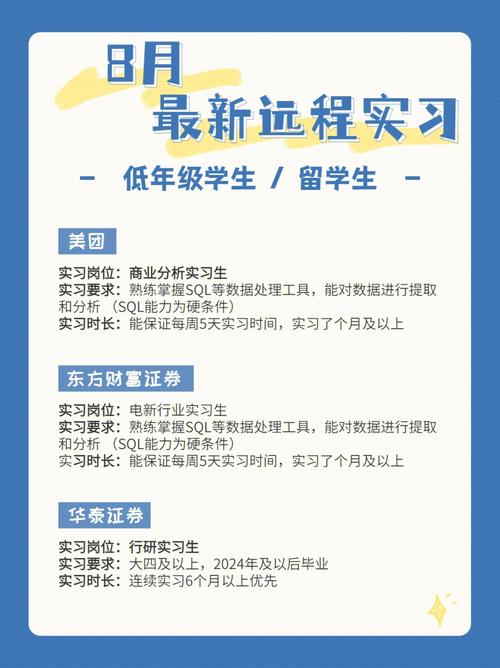 千呼万唤的远程实习专场已！上！线(实习专场线上时间自由) 排名链接