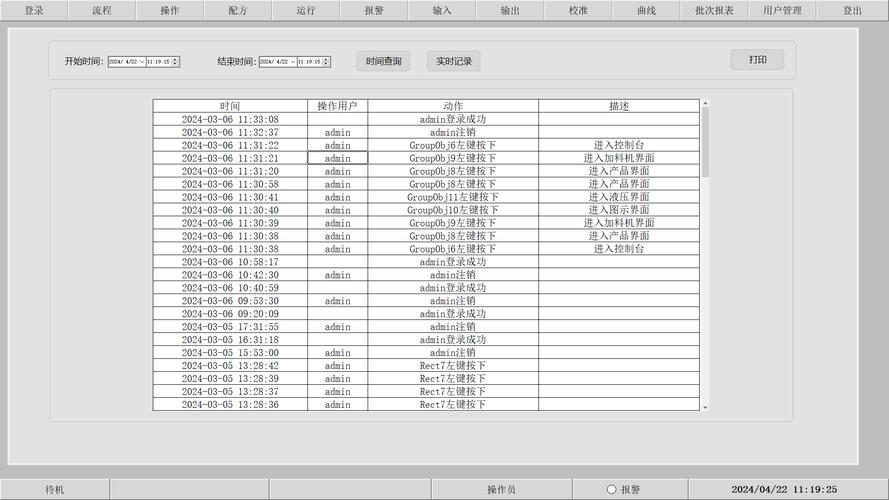 必备知识(组态软件实时系统数据库) 软件优化