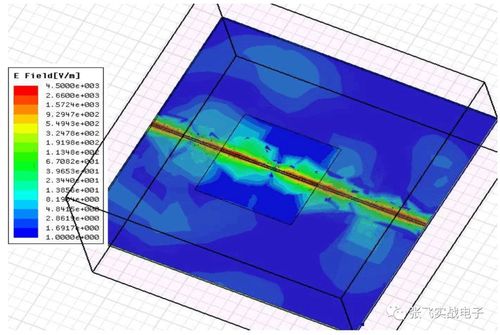 电磁仿真软件及其方法(仿真电磁场分析设计电路) 软件优化