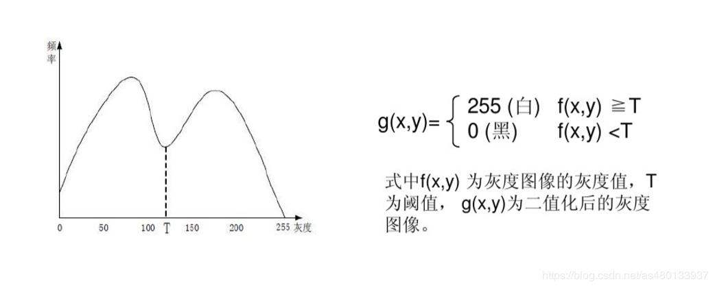 感觉还是很笨笨(代码期权计算价格小艾) 排名链接