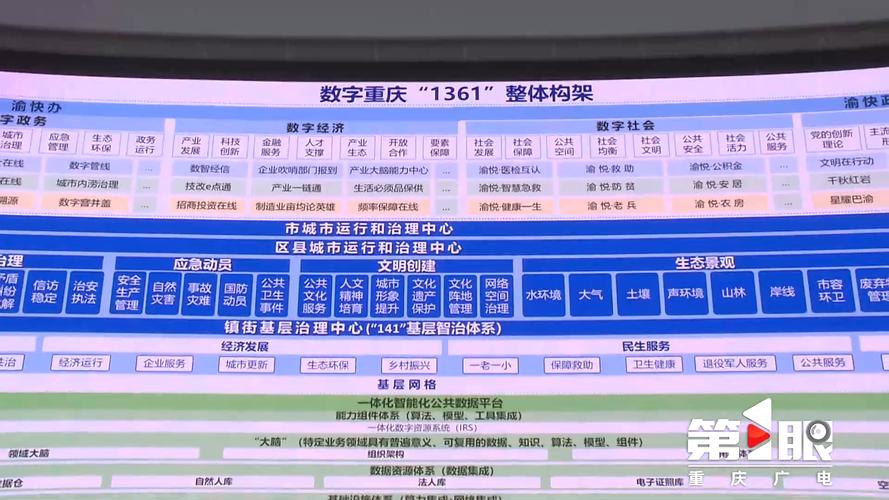 湖南日报丨临湘市筑牢底座赋能数字强市建设(数字底座湖南日报数据平台) 99链接平台