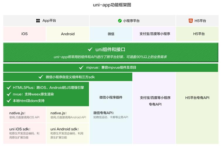 软件推荐丨DeskGap ——跨平台桌面应用开发框架(开源桌面框架平台技术) 排名链接