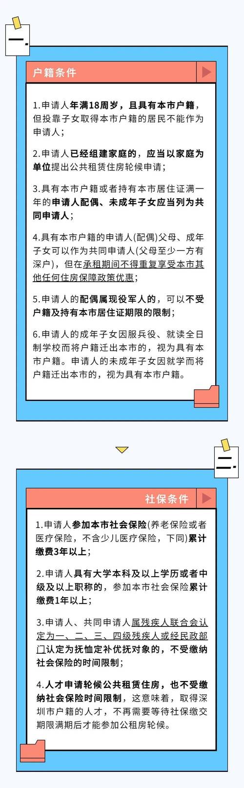 干货来了！在光明申请安居房、公租房看这里(申请租房来了干货光明) 软件开发