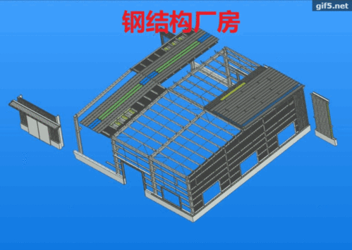 【大连软协会员动态】大连腾屹信：让传统建筑企业走向智能制造(挂篮产品行业协会设备企业) 99链接平台