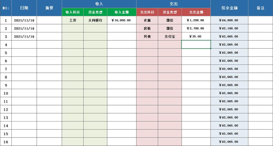 excel制作财务软件的简单方法(积木财务软件记录表格操作) 软件开发