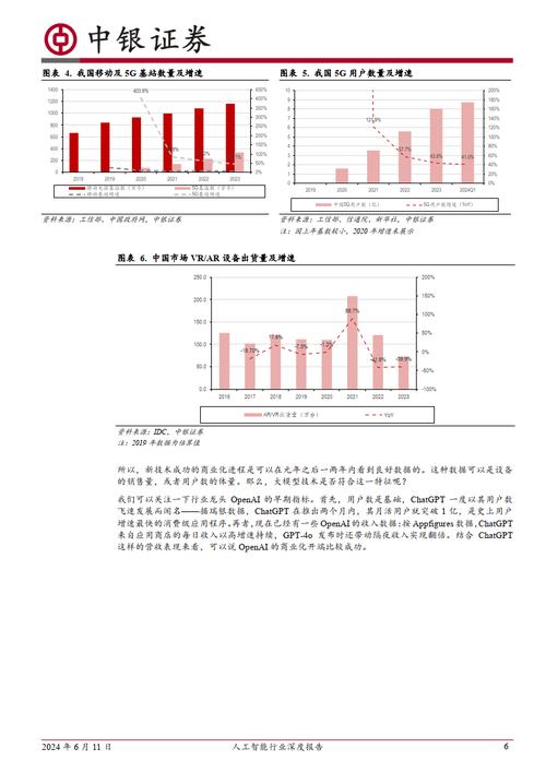 一文看懂企查查商业模式：基于大数据+人工智能技术驱动的数据要素价值化平台(查查数据行业数据处理要素) 软件优化